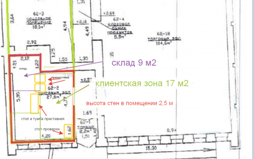 OZON бизнес под ключ