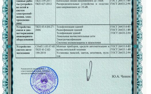 Продается стабильный бизнес в Могилёвской области