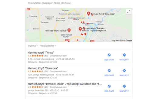 Действующий ФИТНЕС-КЛУБ в г.Гомеле