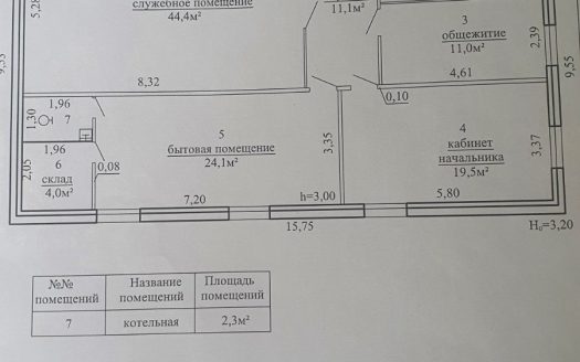 Продается СТО в собственности, г. Любань