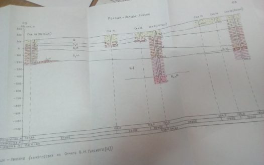 Эксклюзивное предложение для бизнеса 225 метров до реки