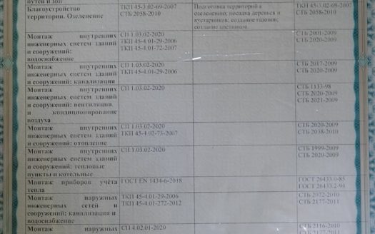 ПРОДАНО! Строительная фирма