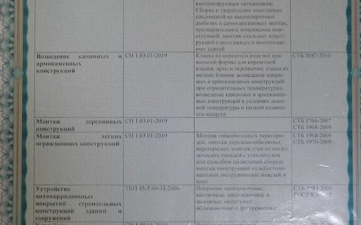 ПРОДАНО! Строительная фирма