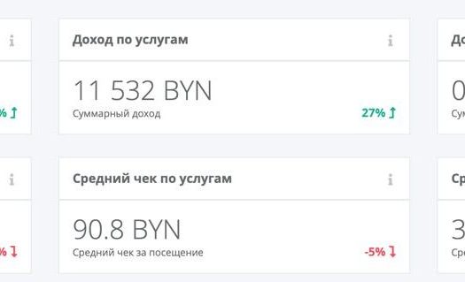 Студия отбеливания зубов в центре Минска