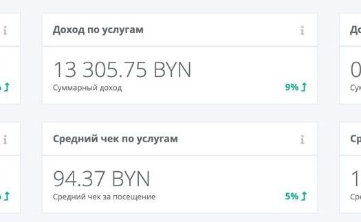 Студия отбеливания зубов в центре Минска