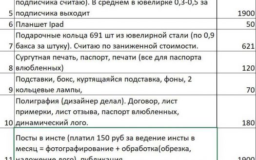 Интернет Магазин Дизайнерских Обручальных Колец