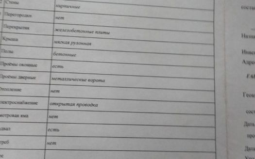 Продается готовый бизнес шиномонтаж в Минске