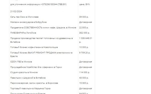 Прибыльная студия отбеливания зубов в Гомеле
